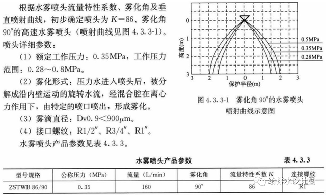 5mpa 时, 喷头保护半径为 2m,初步计算喷头流量