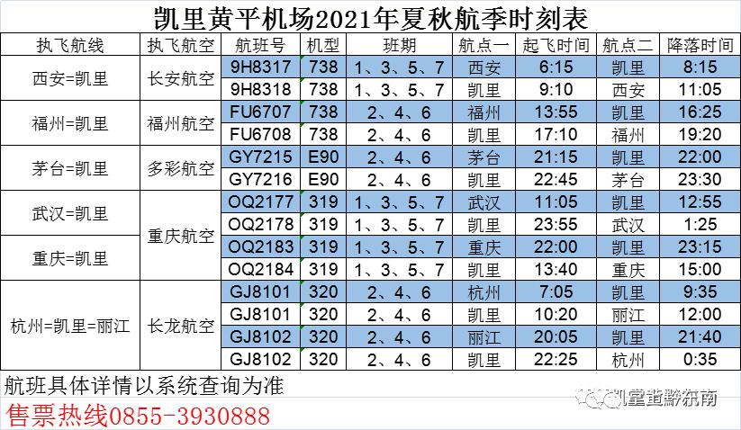 凯里黄平机场又新增5条航线!去这些城市可以飞了!