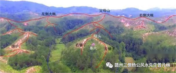 寻龙点穴学习案例—三僚百子地