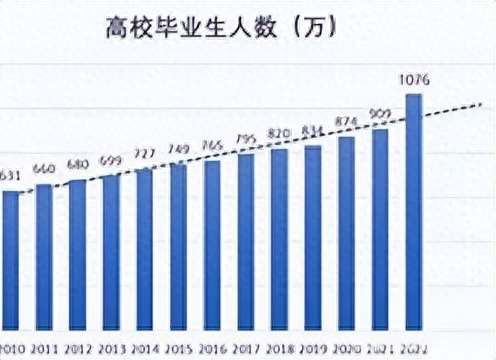 當年東北下崗潮的衝擊有多大?有些人甚至淪為站街女!