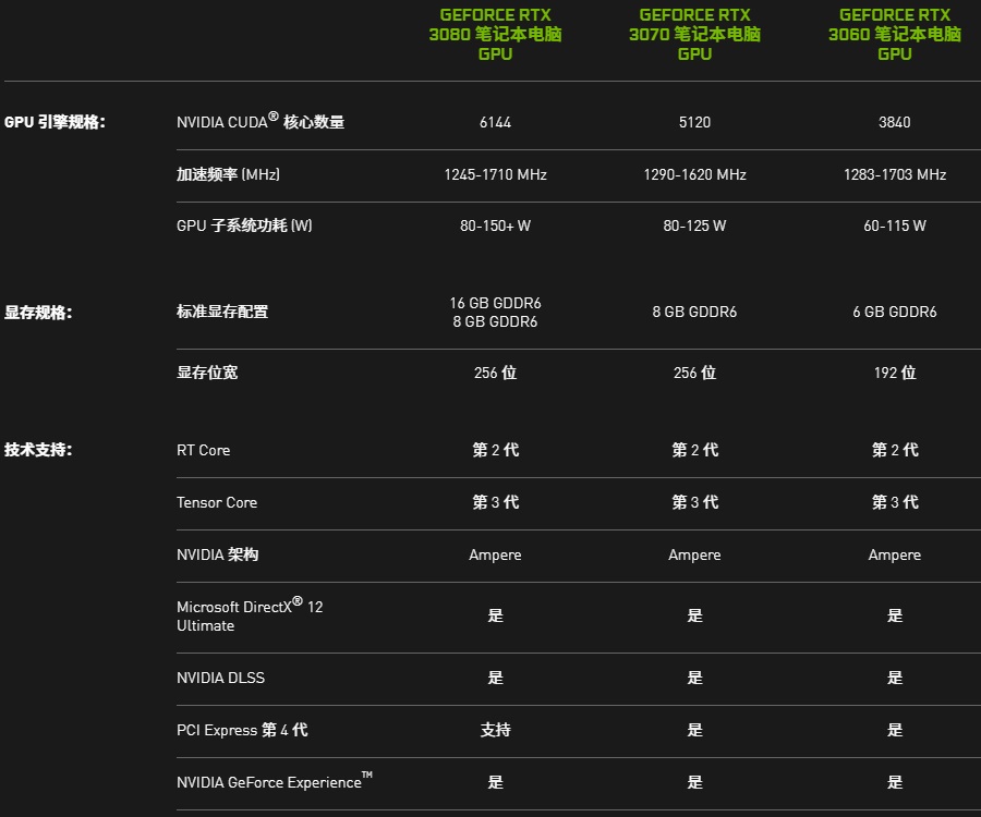 机械革命钛钽plus已开启预售