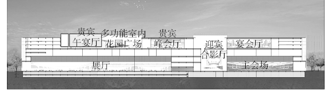 建筑技术丨基于动态建筑信息的大客流安全管理系统设计2 建筑技术丨基于动态建筑信息的大客流安全管理系统设计