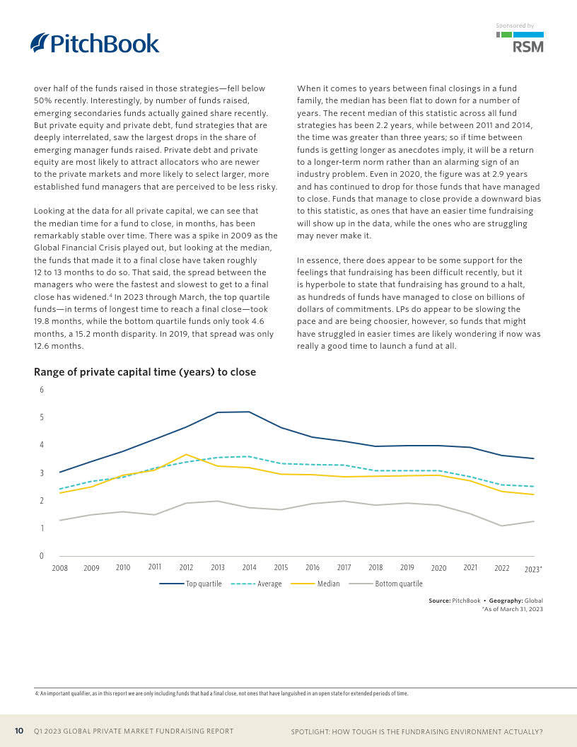 pitchbook-2023年一季度全球私人市场筹资报告(附下载)