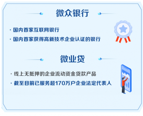 创业贷款哪家银行好(个人创业贷款哪个银行)