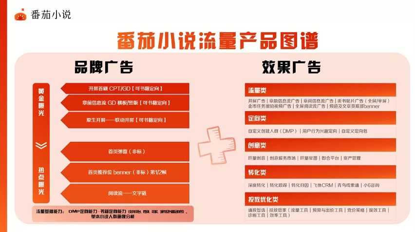 免费小说阅读全指南：从平台选择到沉浸式阅读的实用技巧