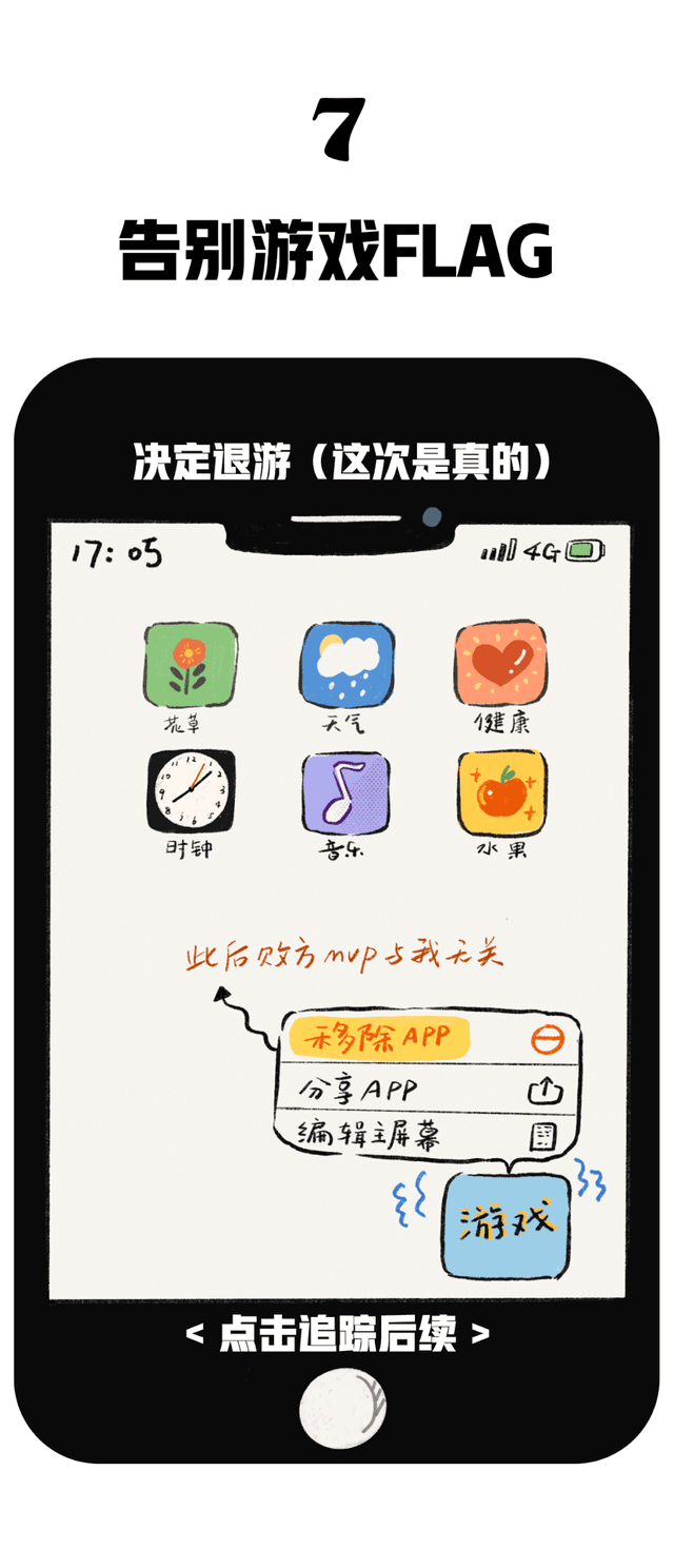 去年立的Flag真好,今年又可以继续用了