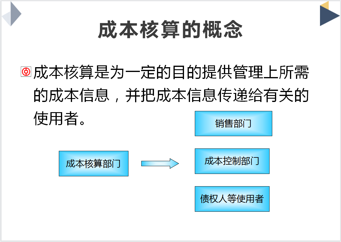 生产企业成本核算流程