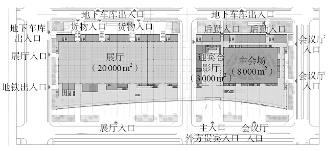 建筑技术丨基于动态建筑信息的大客流安全管理系统设计1 建筑技术丨基于动态建筑信息的大客流安全管理系统设计