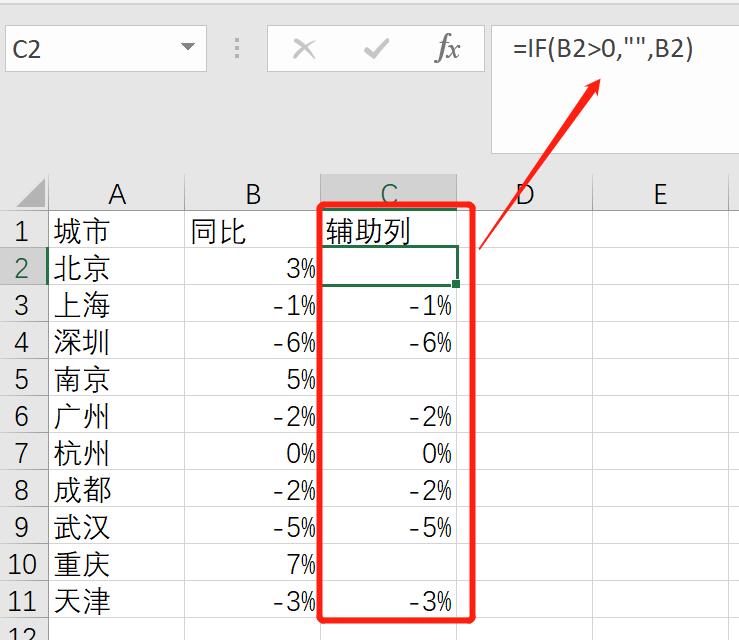 旋风图表制作图片