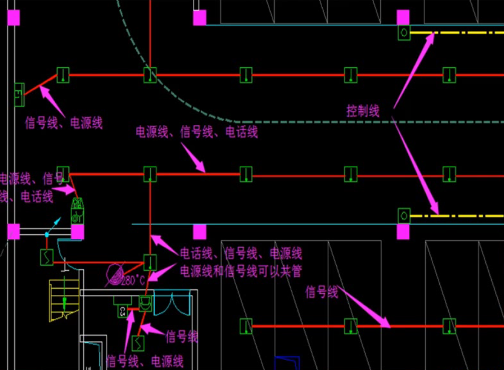 安装造价关键点之——消防电系统,先收藏再看!