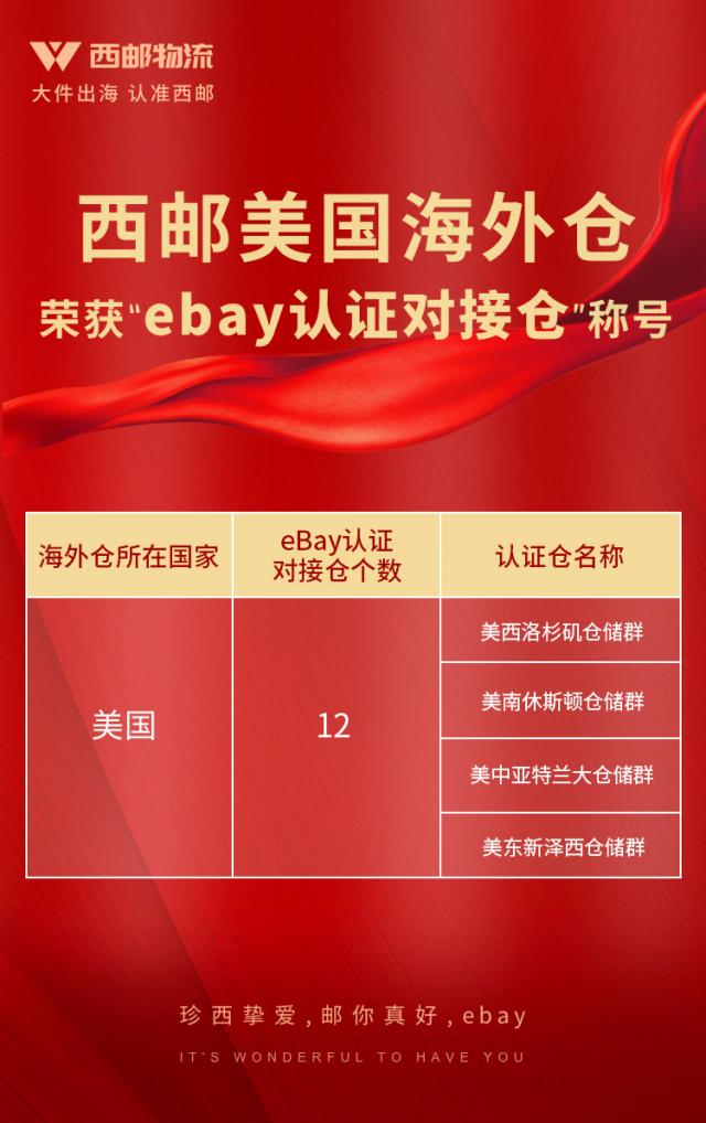 大件物流西郵美國海外倉正式成為ebay