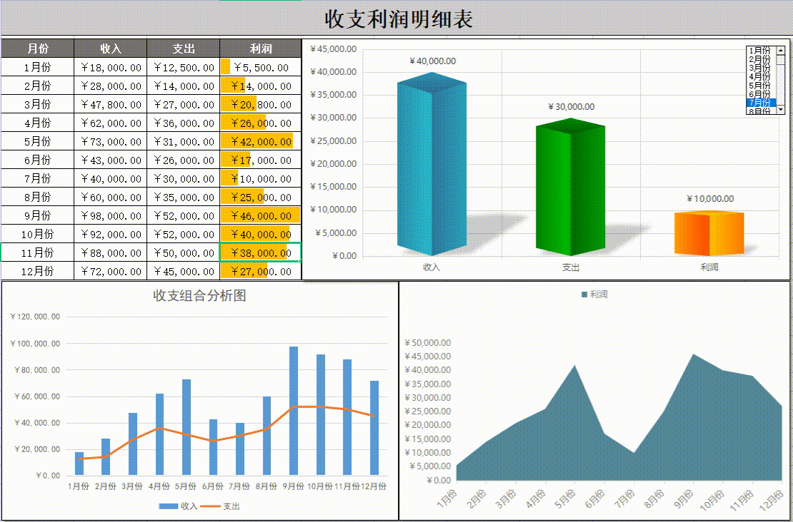 现金流量表趋势分析模板