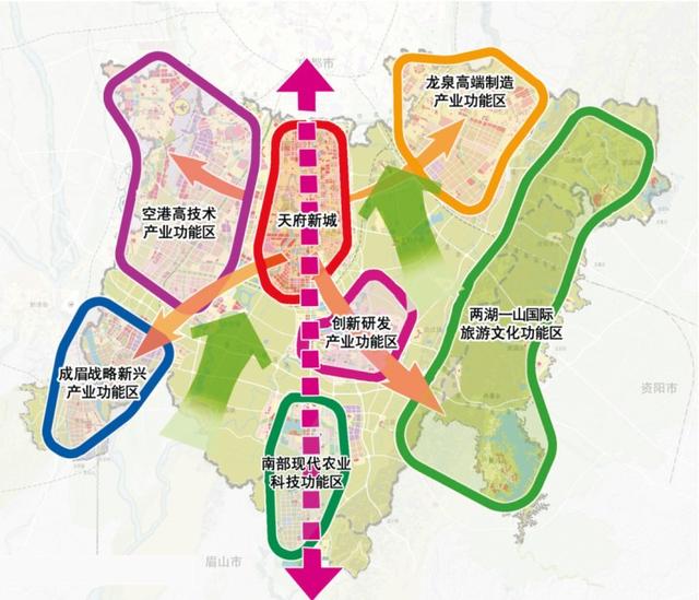 介绍四川省成都市的发展模式先沿着中轴线向南在跨山向东发展