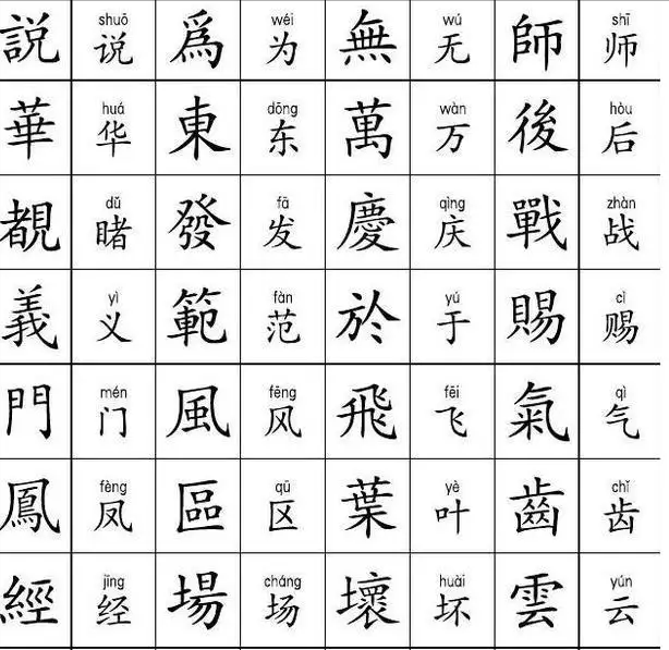 奇葩的二简体,我们只用了半年:请勿仃车、吃个鸡旦