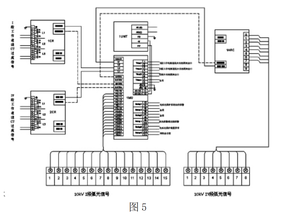 淺析電弧光保護在發電廠10kv廠用電系統中的設計應用方案