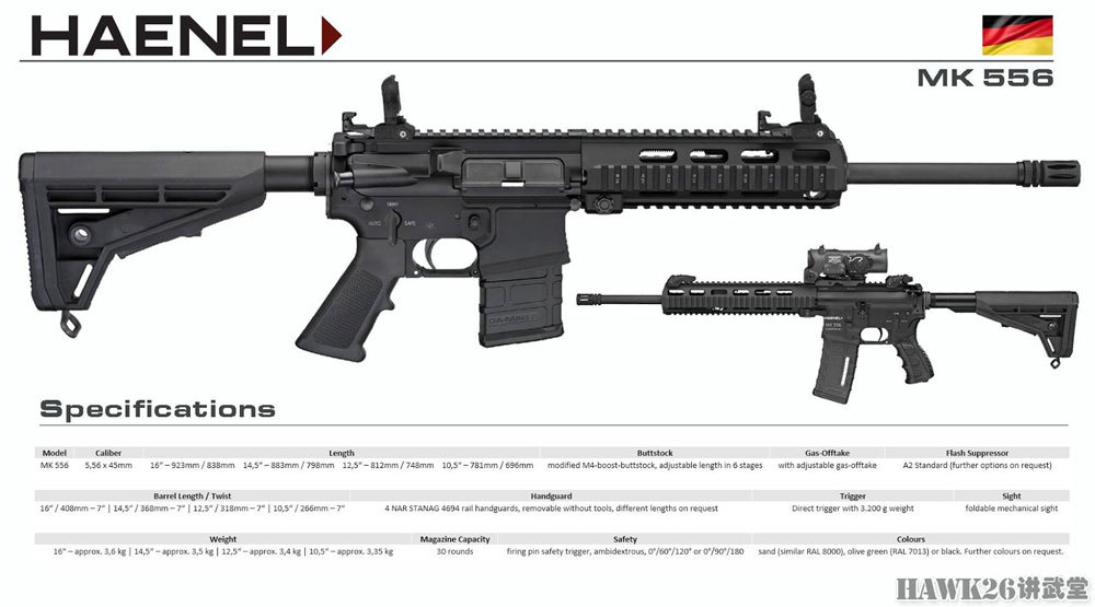 德军下一代步枪选定黑内尔mk556 黑克勒-科赫"双保险"为何失灵