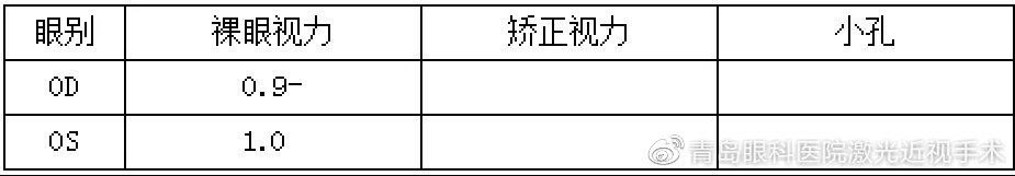 混合散光也能拥有清晰的摘镜视力