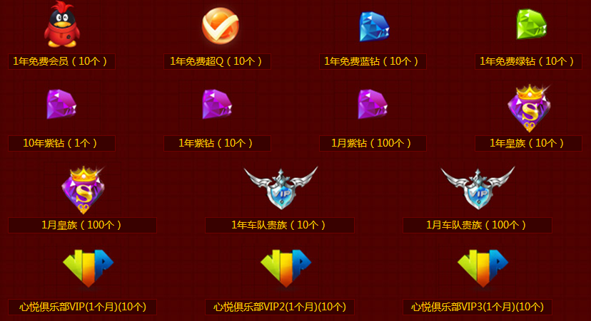 qq飞车紫钻等级成长值