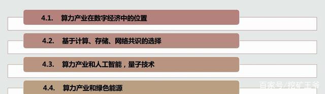 朱嘉明：算力产业正面临着一个十年的长周期3