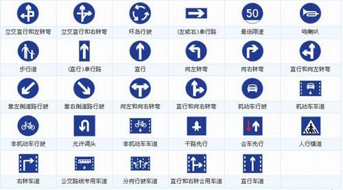 马路上的标志分类