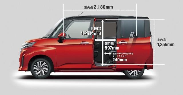 像极小一号埃尔法,小改款丰田roomy登场!