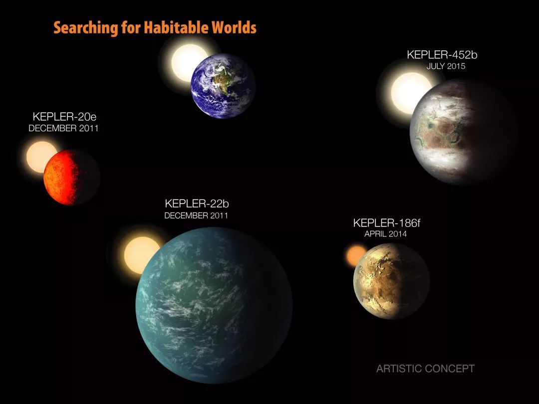 三体星系发现行星,位于恒星宜居带内,三体人或许真的存在