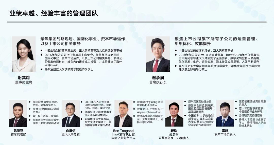 创始人兼ceo名片图片