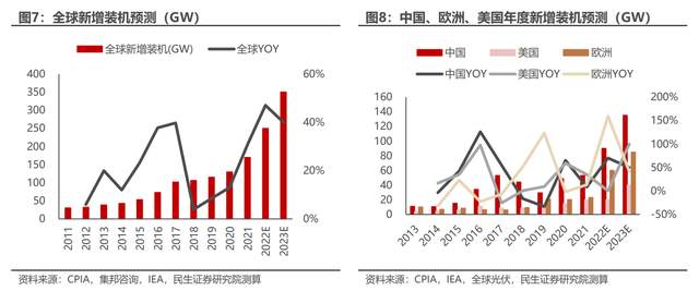 深耕母線環節多年,威騰電氣:加碼光儲業務注入新能量,持續發力