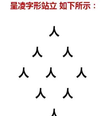 干货——舞台表演舞蹈队形怎么编排?老师们快看过来