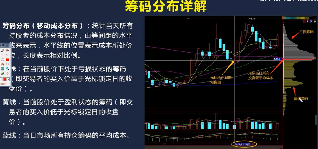 单峰密集图片