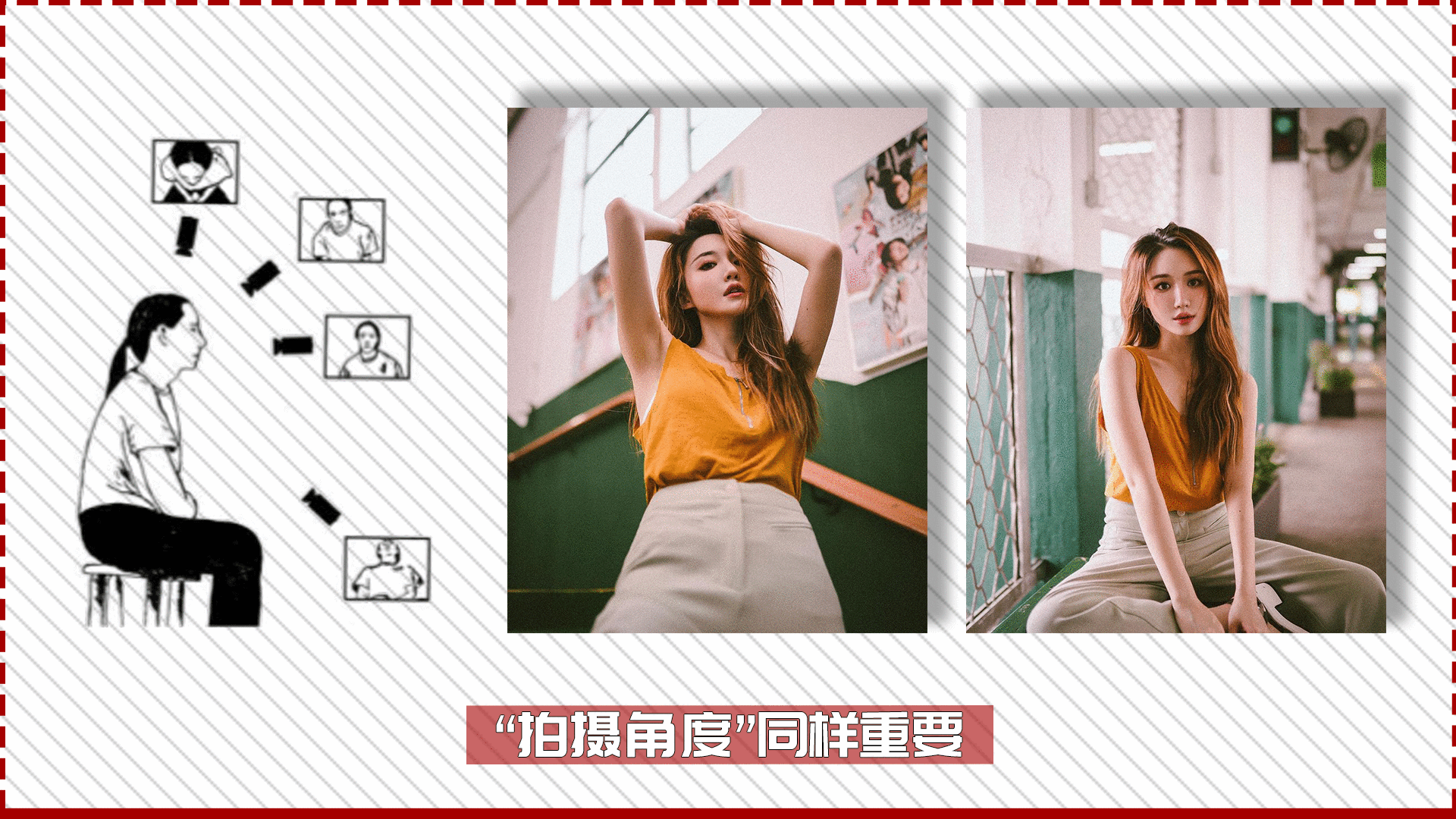 仅仅了解人物在画面的占比是远远不够的,相机所拍摄的角度,在镜头语言