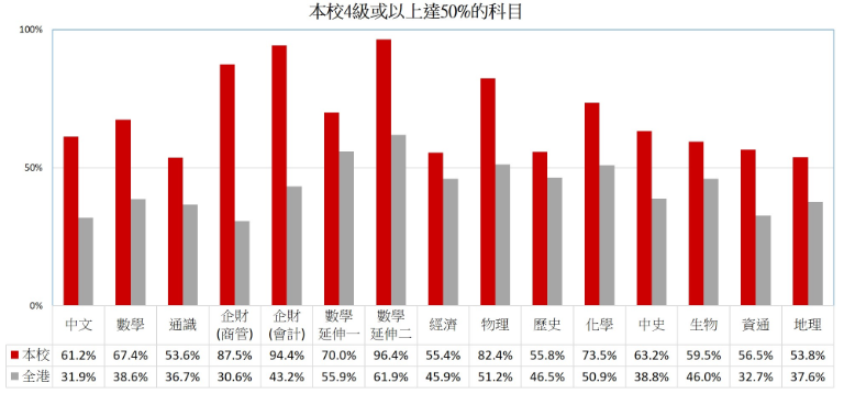 高呼「爱国,爱港,爱乡」,这所福建人办的香港中学有点牛!