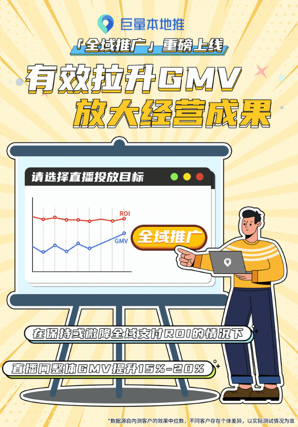 「全域推广」打通流量壁垒,一键托管全站,提升整体gmv!