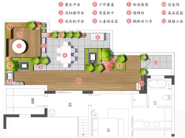 别墅花园案例丨河南郑州57平露台花园设计