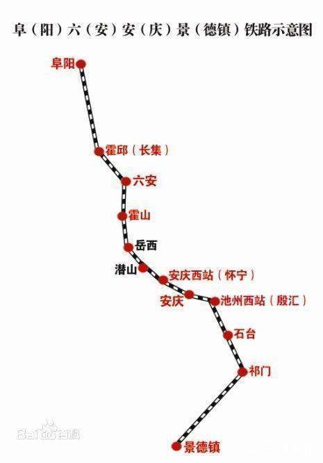 景鹰瑞铁路沿线城市