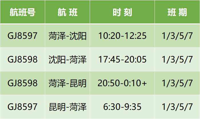 菏泽机场航班表图片