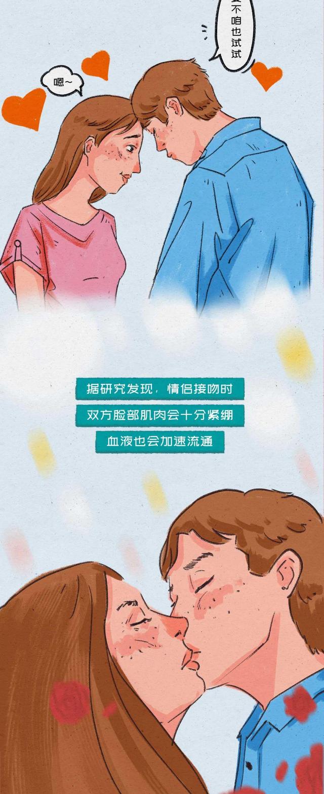 女生为什么要咬男生图片