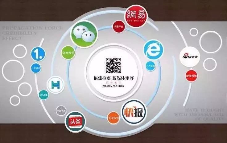 线上媒体宣传不会做?北京公关凡凡为您解忧!