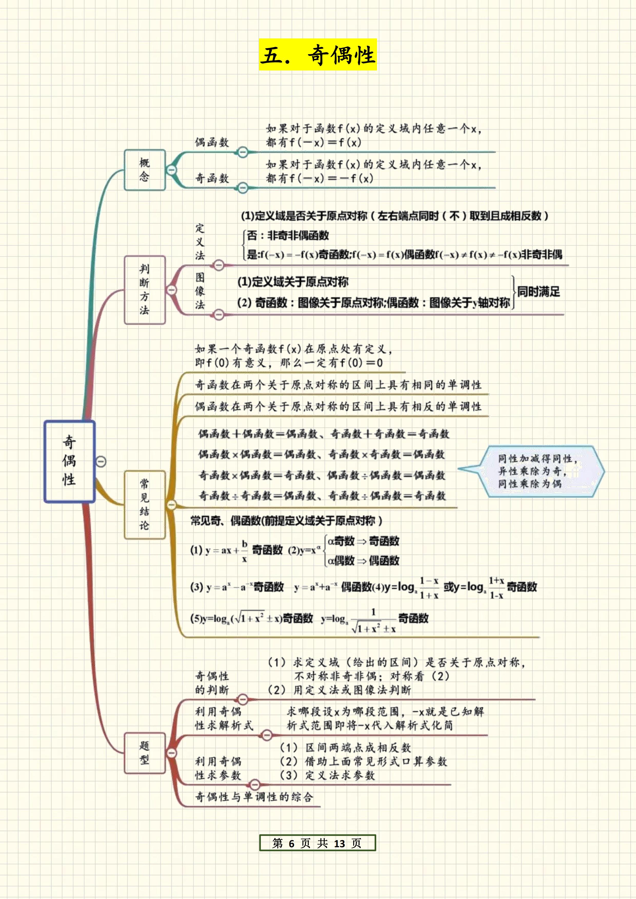 高中数学概念教学(高中数学概念教学实例分析)  第1张 高中数学概念教学(高中数学概念教学实例分析)  第1张
