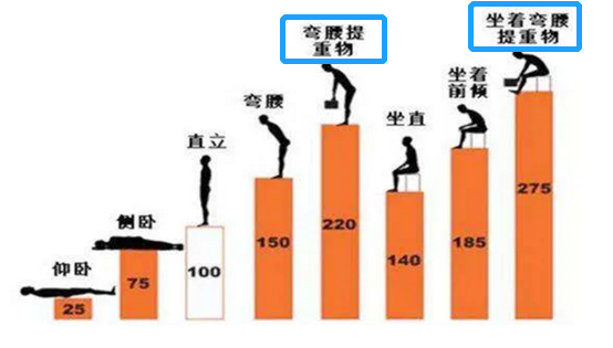 重庆红楼医院(重庆红楼医院简介)