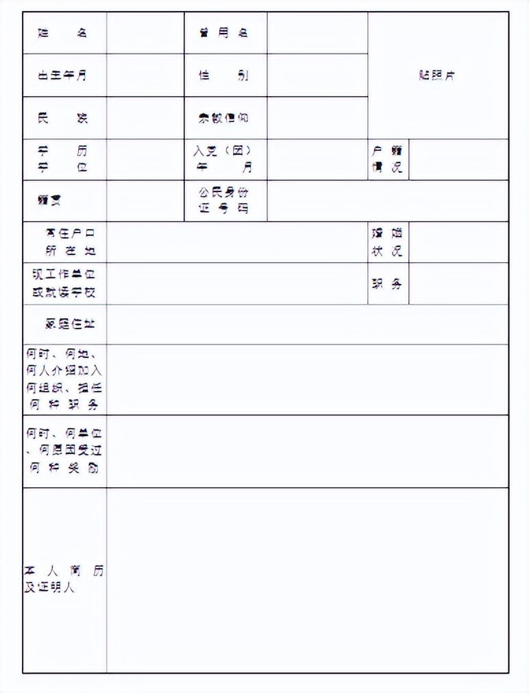 军队文职政审表长啥样?该怎么填?