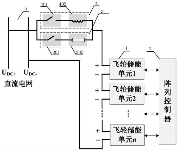 美再多航母也无用处?核心技术才是关键,中国电磁弹射领先美十年