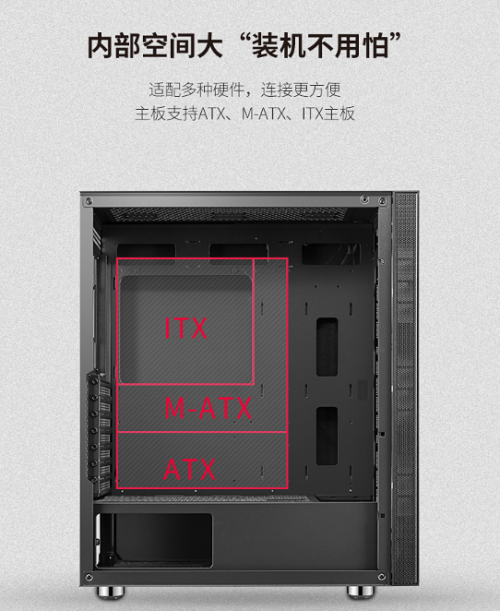 沒想到一場易大師的云發(fā)布會 讓小白秒變裝機大神