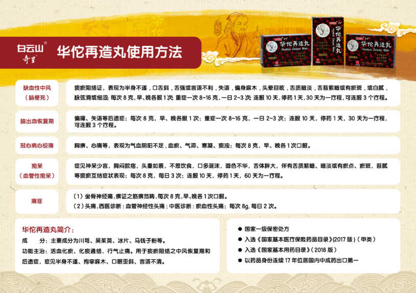 华佗再造丸对什么病人有效?