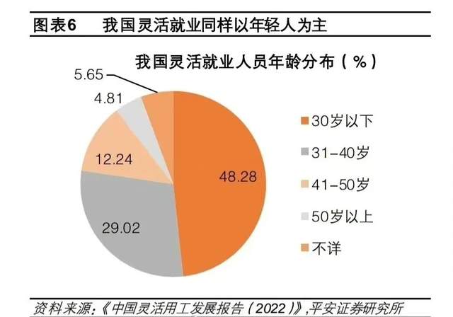 北大三年存款1000元,年輕人真的留不住錢?年輕人現在有多難