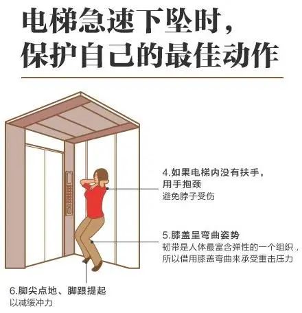 推荐新婚当天小夫妻被困电梯，出来时礼服都湿透了！这细节差点要了命