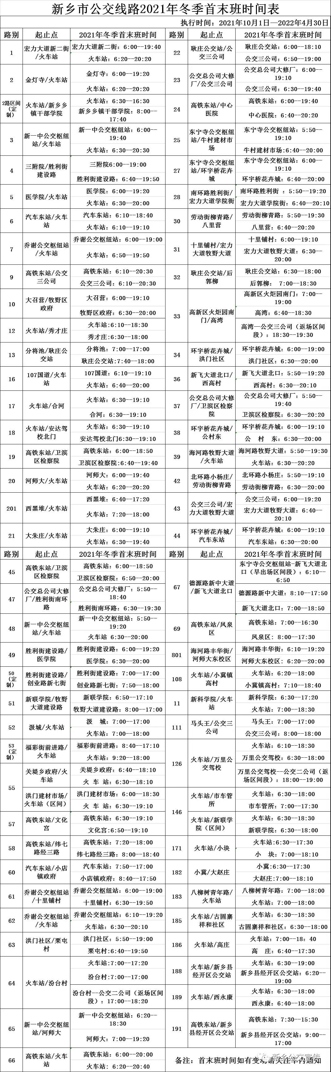 新乡146路公交车路线图图片