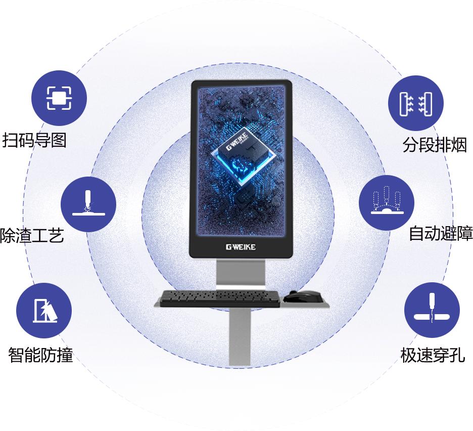 金威刻激光官网网站_金威刻激光销售工作怎么样