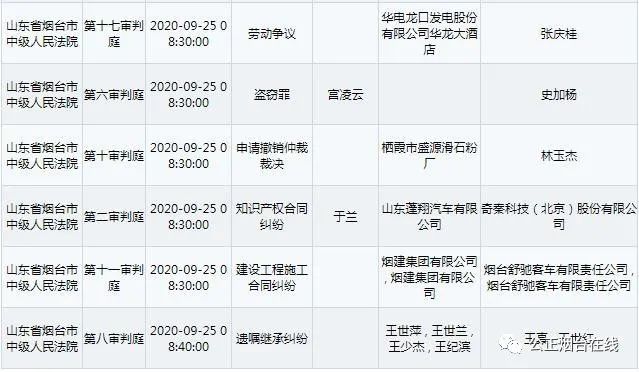 烟台中院9月25号开庭公告