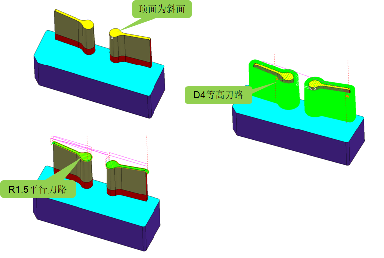 模具石墨电极的编程方法以及技巧